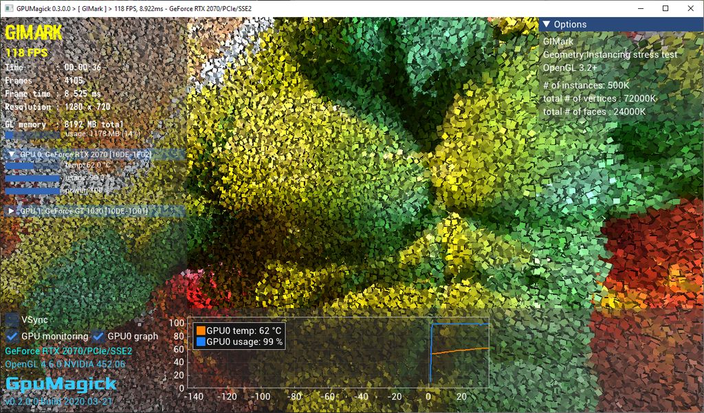 GpuMagick, GiMark, Geometry Instancing stress test - OpenGL