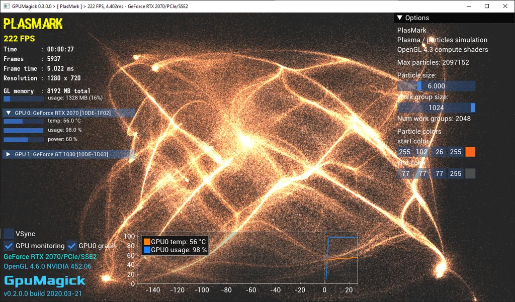 GpuMagick, PlasMark, Compute Shader stress test - OpenGL